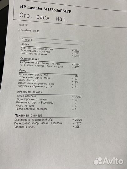 Мфу HP LaserJet Pro M1536dnf