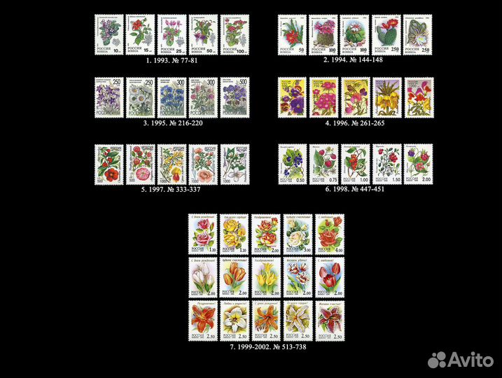 1993-2023. Флора на почтовых марках России