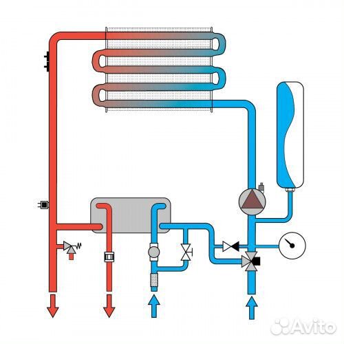 Котел турбированный Ferroli divatech D F32