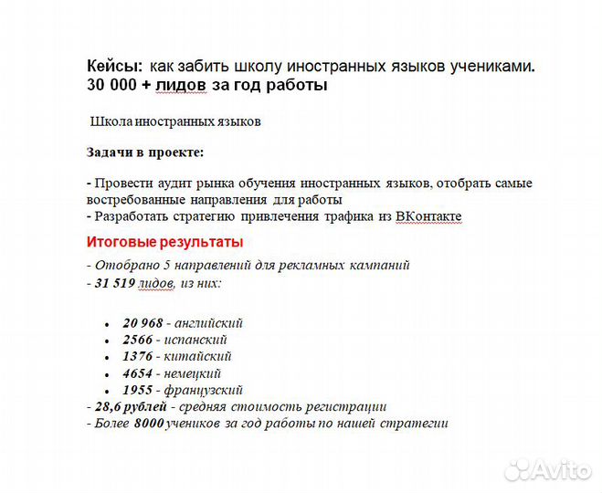 Маркетинговая стратегия для бизнеса