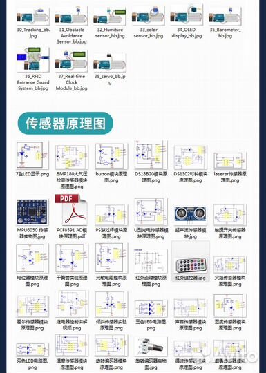 CLB Arduino IOT-Интернет вещей