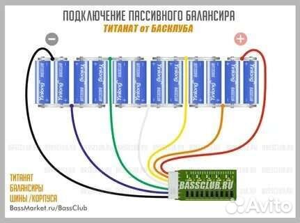 Разьемы балансир для lto