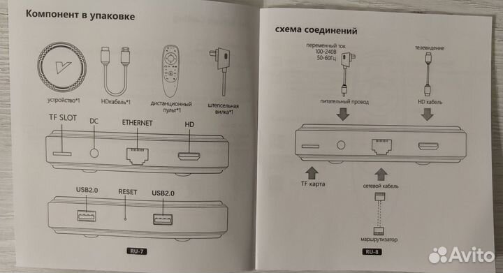 Смарт тв box Vontar X2