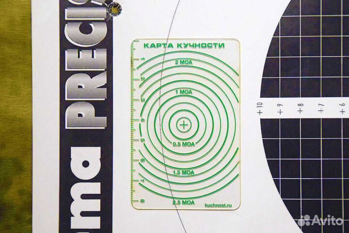 Карта Кучности - Mini