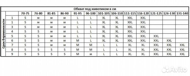 Бандаж для беременных xxl и послеродовой
