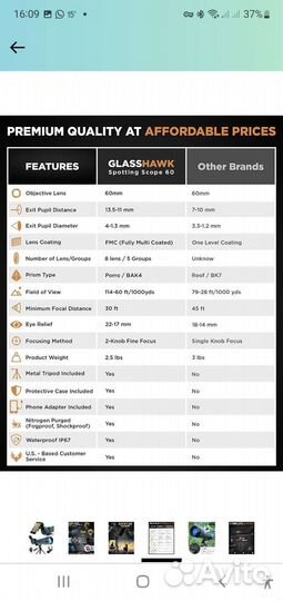 Зрительная труба Creative XP Spotting Scopes