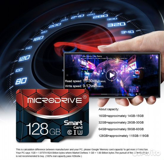 Скоростная Micro SD TF карта 128 GB класс 10