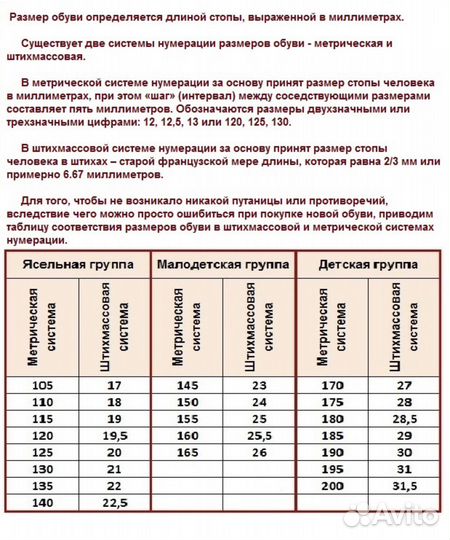 Новые Сандалии римал 195 мм