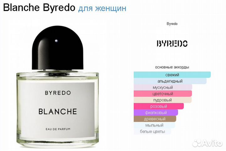 Духи Blanche Byredo. Туалетная вода Байредо Бланш