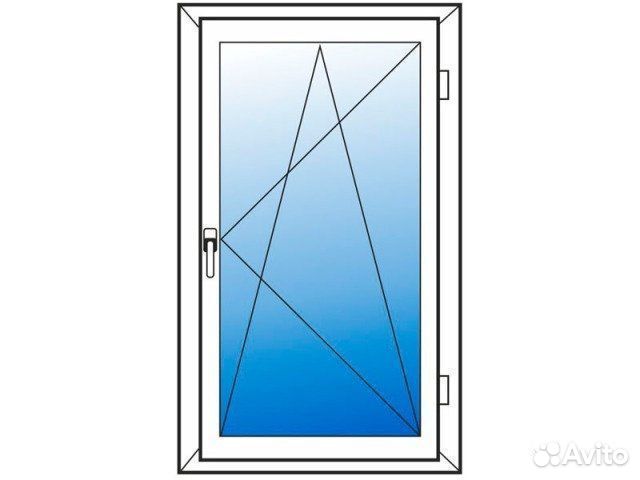 Пластиковые окна и двери пвх