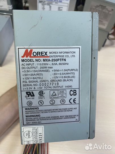 Блоки питания 300-400w