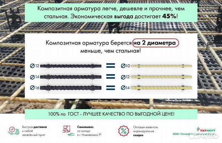 Стеклопластиковая арматура оптом от 3000м