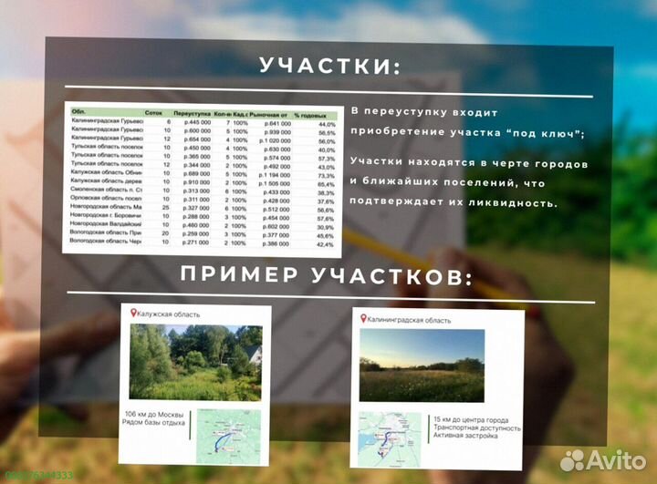 Госземля для застройщиков (Арт.83780)