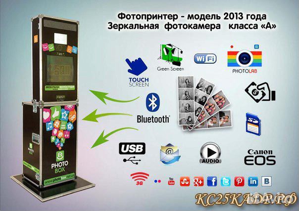 Фотокабинка