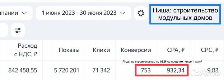 Маркетолог. Директолог. Консультация маркетолога