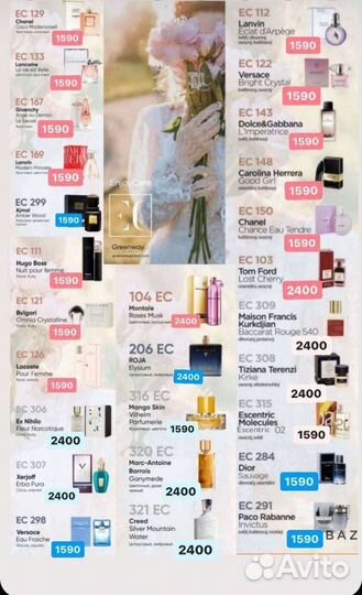 Духи Enjoy Care(Empireo) Чехия