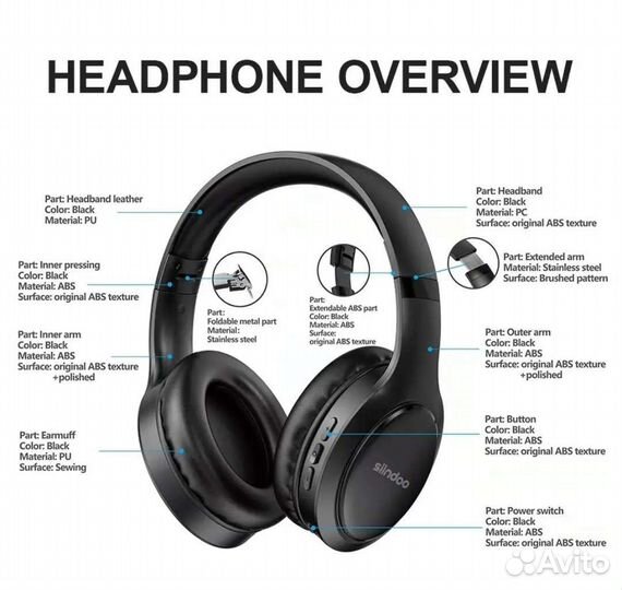 Беспроводные Hi-Fi наушники новые