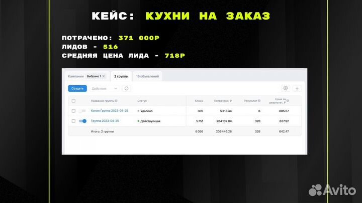 Таргетолог вконтакте,Реклама вконтакте,Продвижение