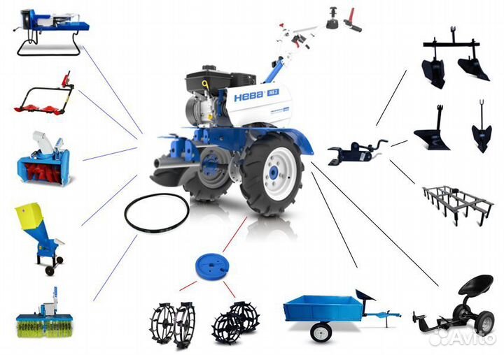 Нева мб Компакт-ZS 7,5 л.с