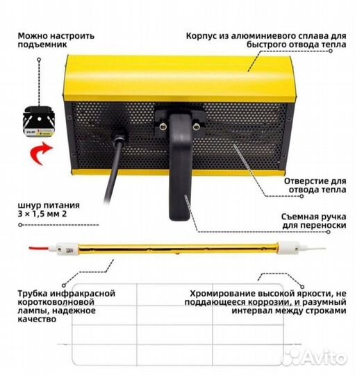 Лампа инфракрасная коротковолновая для сушки