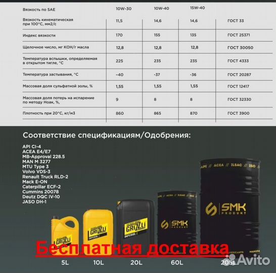 Масло для грузовиков опт