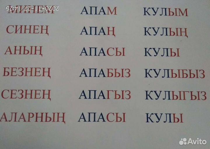 Татарский язык. Наглядное пос. Учебн. таблицы