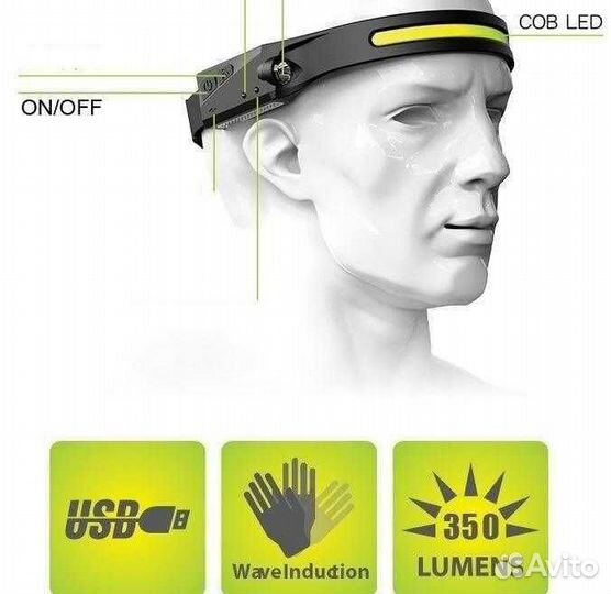 Налобный фонарь компактный