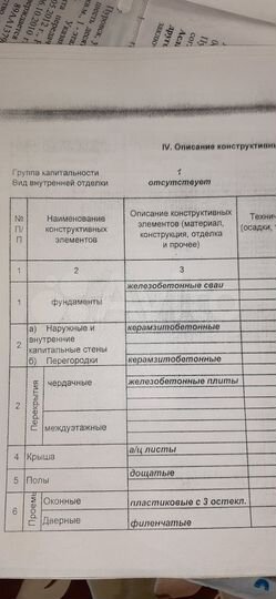 Дом 201,2 м² на участке 6,46 га