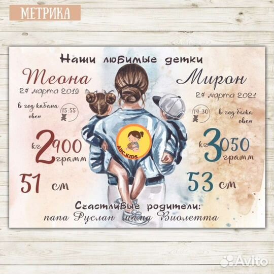 Метрика двойня / или брат и сестра