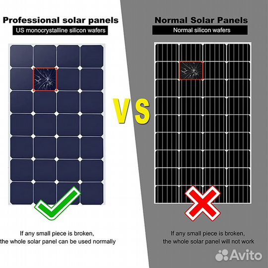 Солнечная панель на 200w от VDL