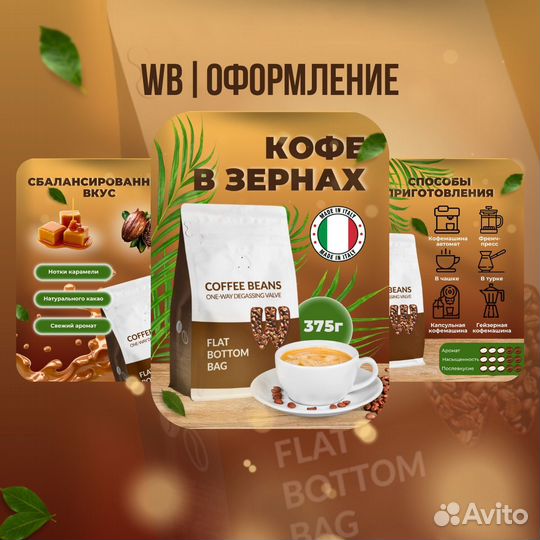 Создание карточек на Wildberries и ozon