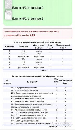 Репетитор по русскому языку и литературе