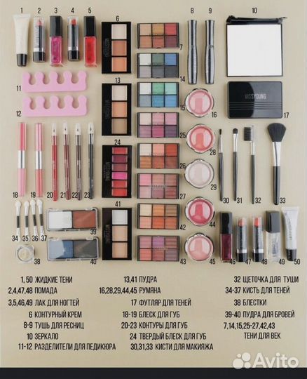 Косметический набор для девочек
