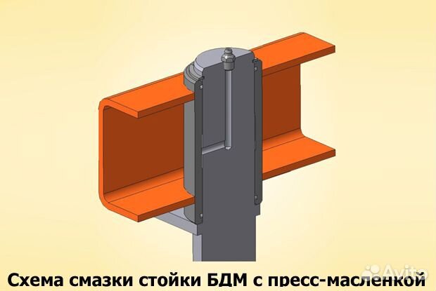 Борона Белагромаш-Сервис БДМ, 2022