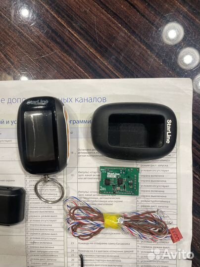 Б/У Starline B95(can/lin)