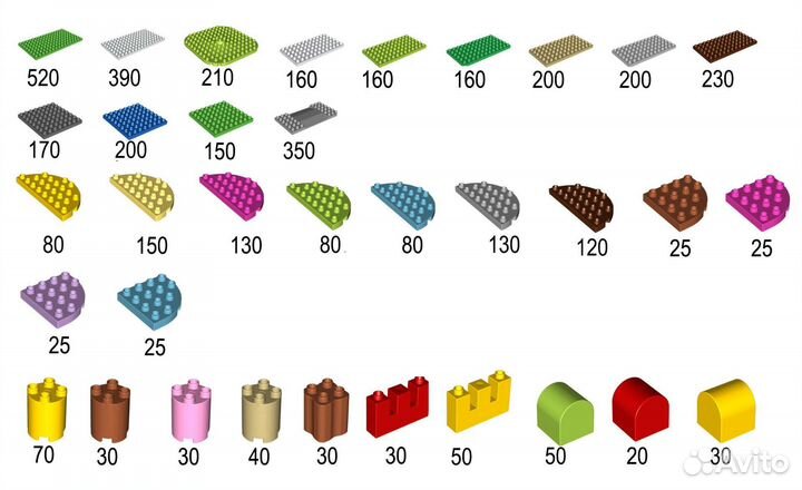 Lego duplo кубики, пластины