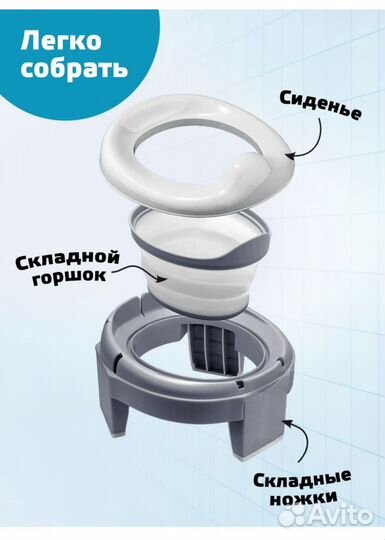 Горшок дорожный складной детский