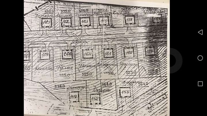 Участок 5 сот. (СНТ, ДНП)