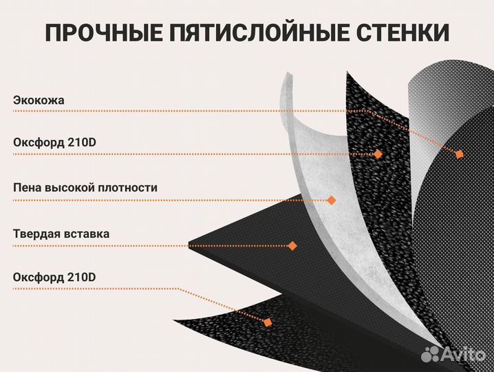 Сумка в багажник 45х30х30 см
