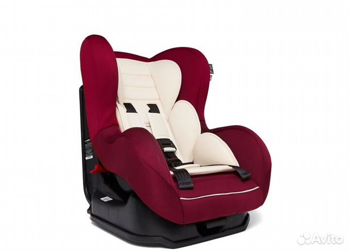 Детское автокресло 9 до 36 кг