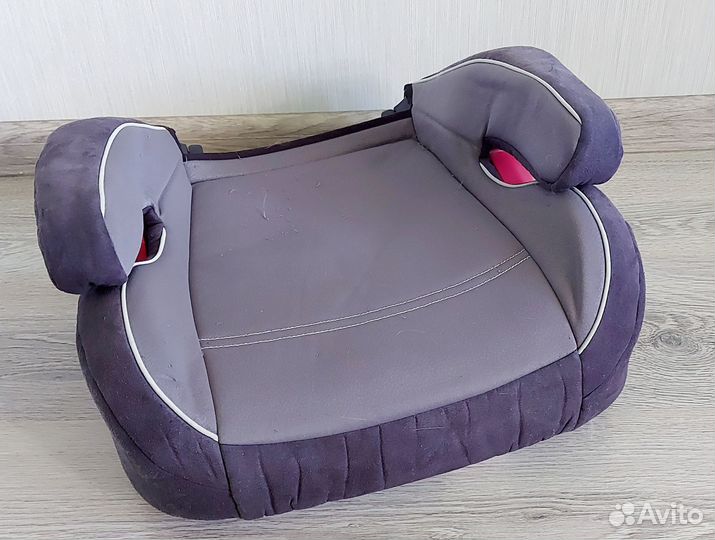 Автокресло детское 15-36 кг