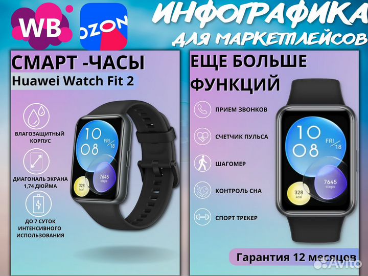 Инфографика для маркетплейсов Wb, Ozon, Авито
