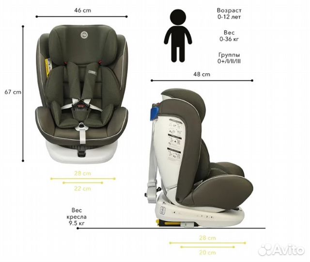 Автокресло Happy Baby Unix 0-36кг isofix