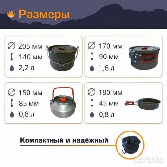 Набор походной посуды Camping AL-603