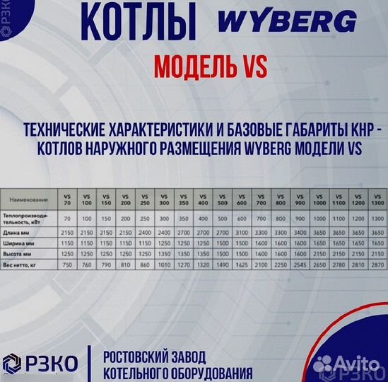 Котел наружного размещения мощность 880 kVt