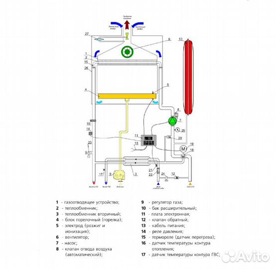 Настенный газовый котел BaltGaz Turbo Е 11