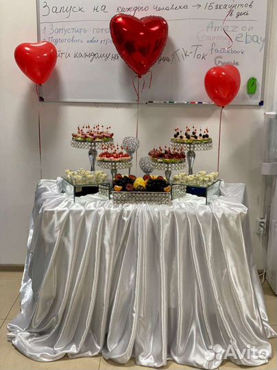 Фуршет Кейтеринг Закуски Гастробоксы Канапе