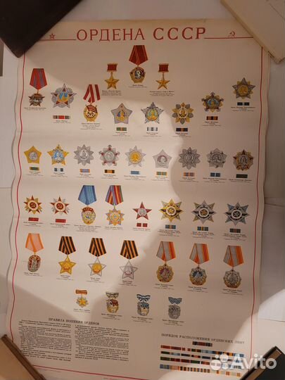 Ордена СССР