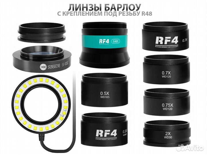 Линзы Барлоу, Подсветка, SZM адаптеры микроскопа