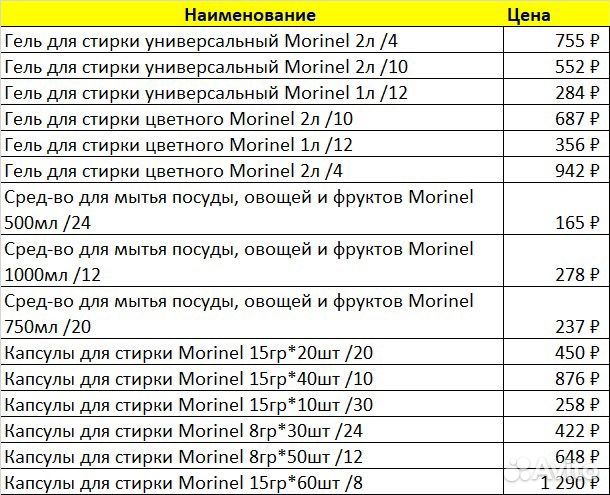 Бытовая химия